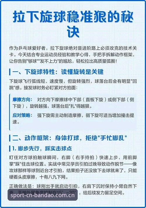 体育中国官方网APP下载避坑指南：半岛体育平台新手安装到实战全操作教程