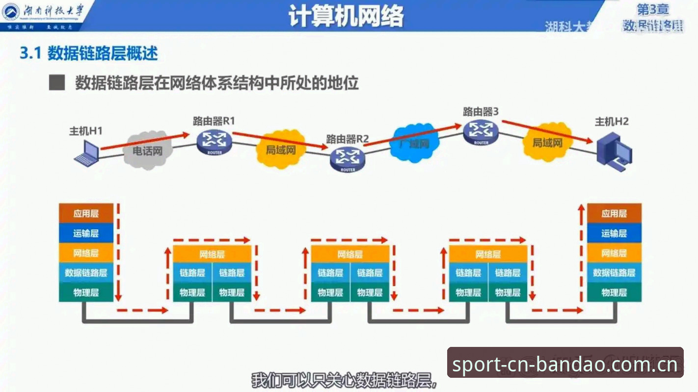 半岛体育平台iOS版深度评测：从下载入口到赛事数据的完整链路解析